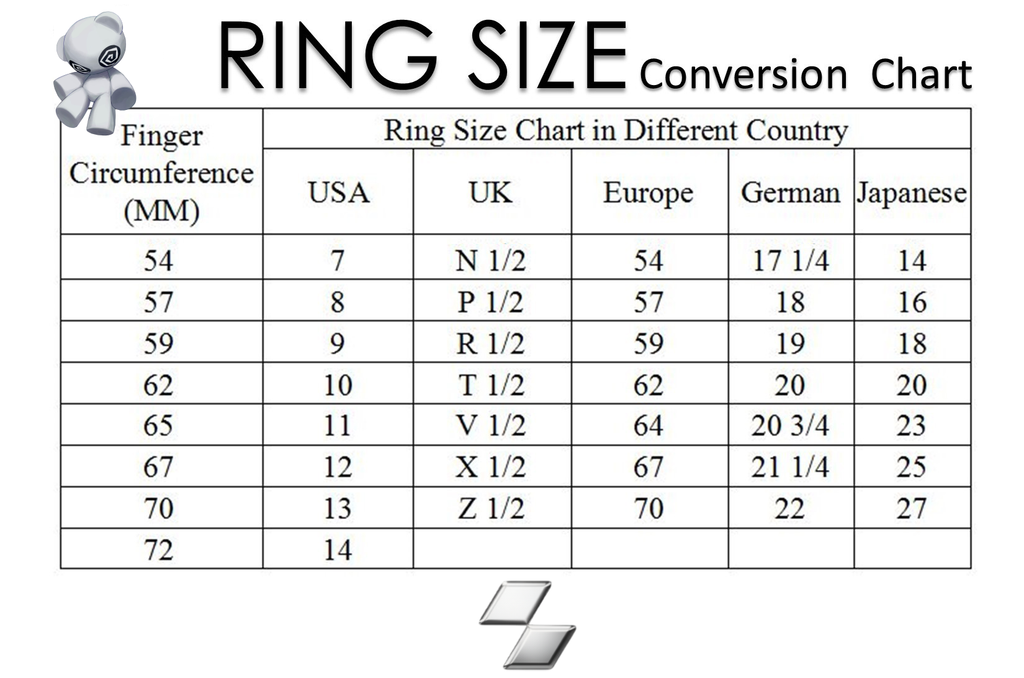 SEVENRIDER "BIKER" RING