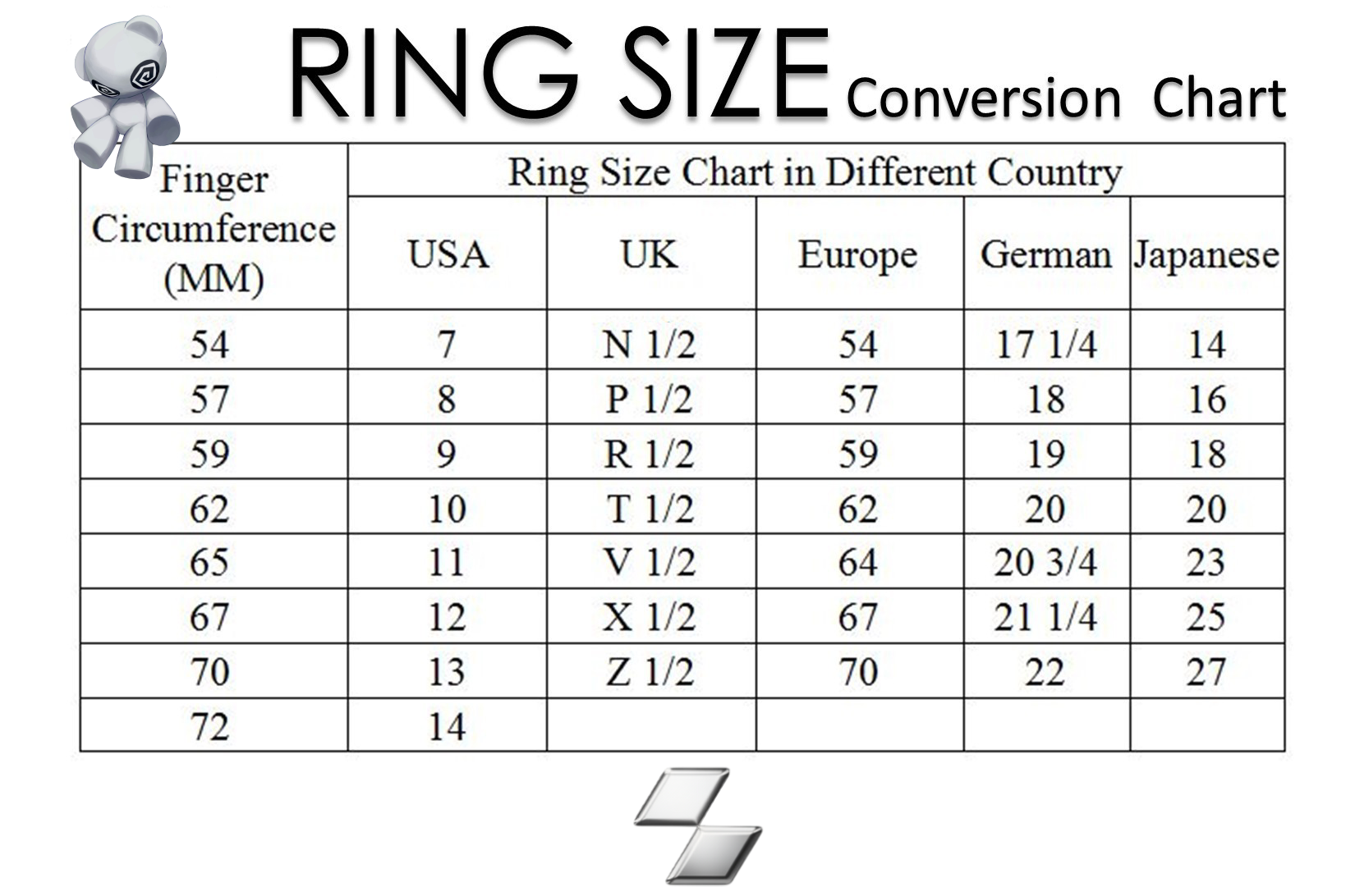 SEVENRIDER "BIKER" RING